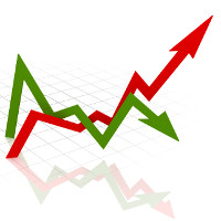 divorce rates vs. economy